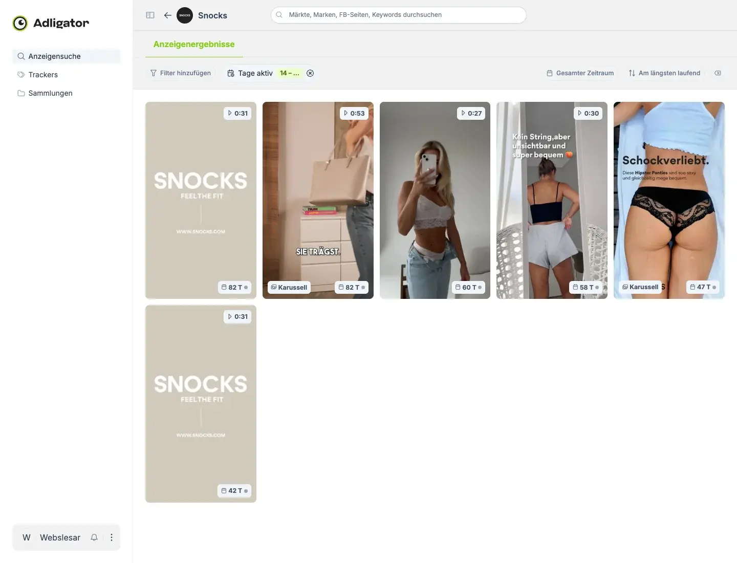 Adligator-Filter „Tage aktiv: 14+" auf der Snocks-Seite — nur sechs Anzeigen bleiben übrig
