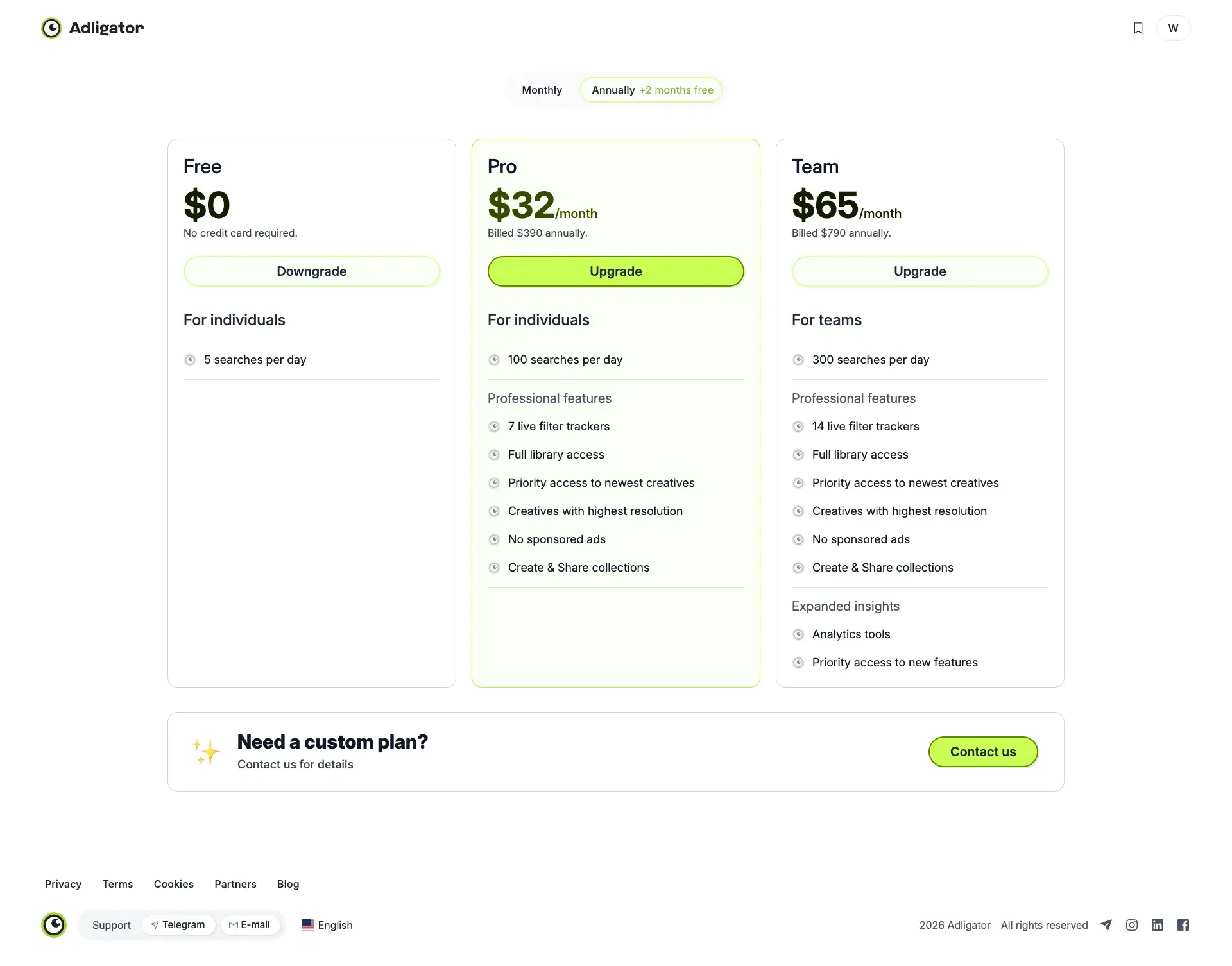 Бесплатный тариф Adligator с полным набором фильтров для анализа рекламы