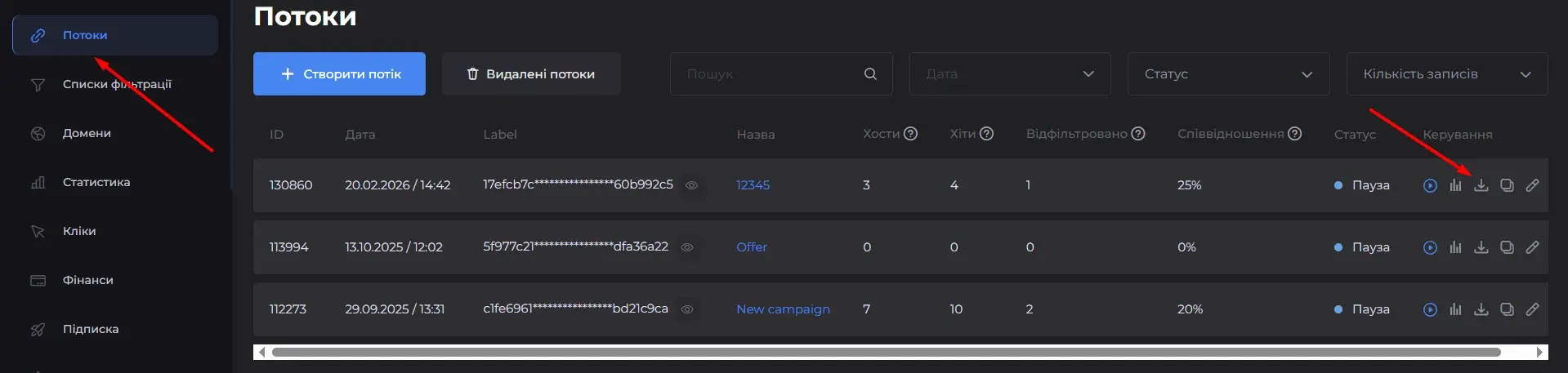 Список потоків у Cloaking.House зі статистикою хостів, хітів і співвідношенням відфільтрованого трафіку та кнопкою завантаження файлу інтеграції index.php