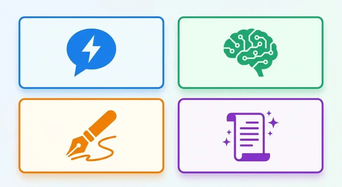 Comparison chart of AI copywriting tools including ChatGPT, Claude, Jasper, and Copy.ai with features and pricing