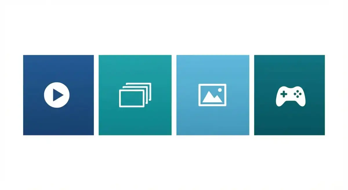 Диаграмма типов рекламных креативов для мобильных приложений: видео, playable ads, карусели, статические изображения