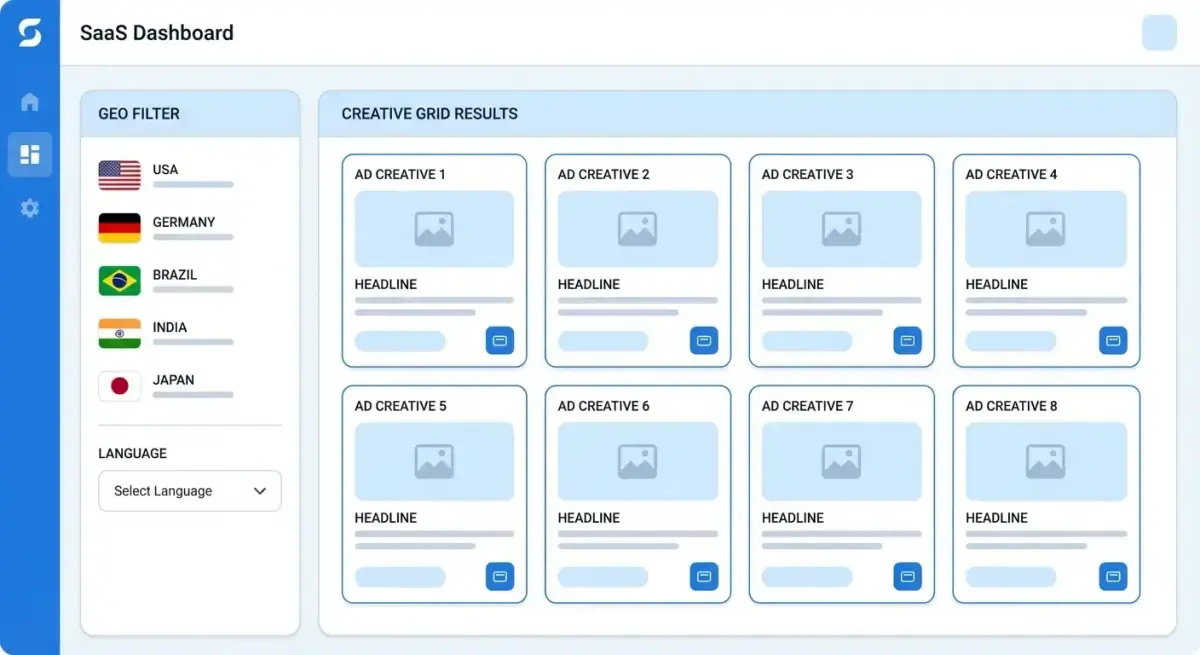 Интерфейс Adligator с ГЕО-фильтром и языковым фильтром для исследования рекламных креативов по странам