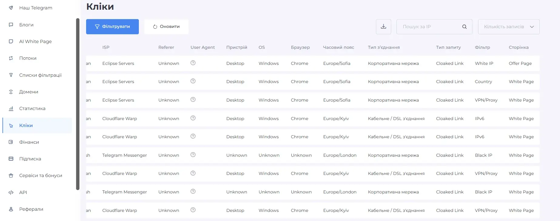 Журнал кліків у Cloaking.House: ISP, User-Agent, пристрій, GEO та результат фільтрації (White Page чи Offer Page) для кожного відвідувача