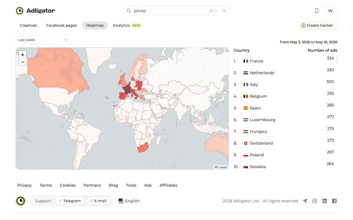 Adligator Heatmap tab with a top-10 country breakdown of where a vertical's ads run