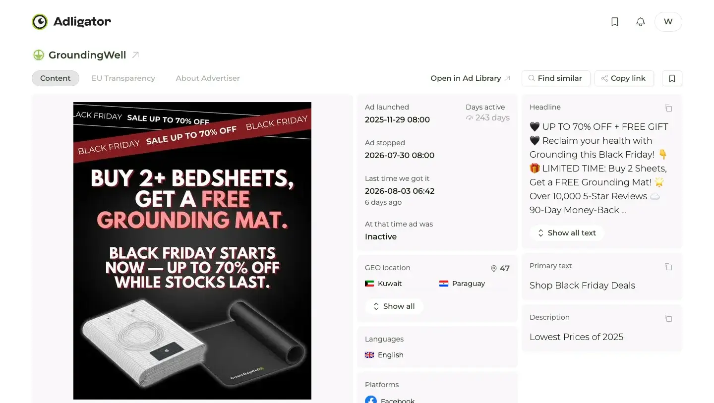 Adligator ad detail showing a Black Friday bedsheet ad launched November 29 that ran 243 days with a 70 percent off plus free gift offer