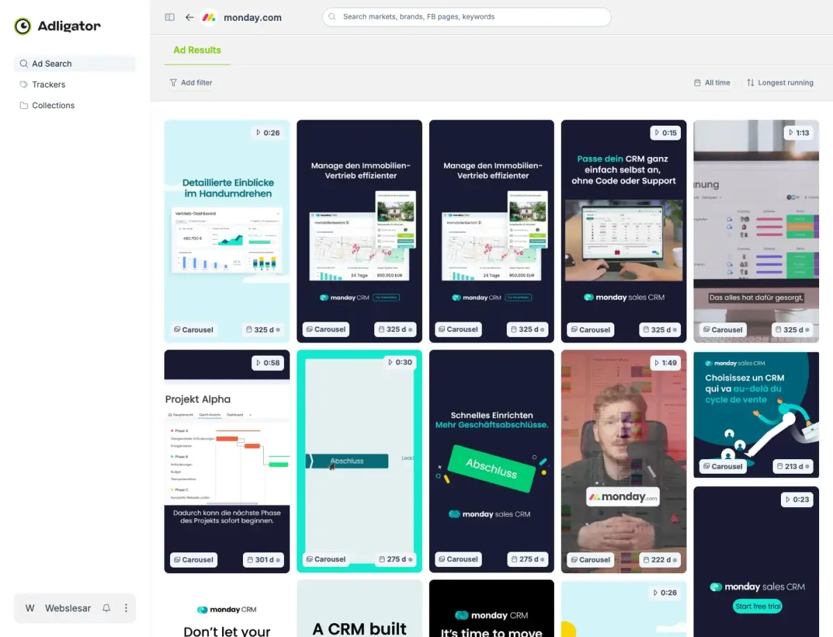 monday.com's ad library in Adligator sorted by longest running, showing German CRM creatives with 325-day badges