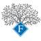 Federterziario Lecce avatar