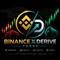 Royal FOREX Investments avatar