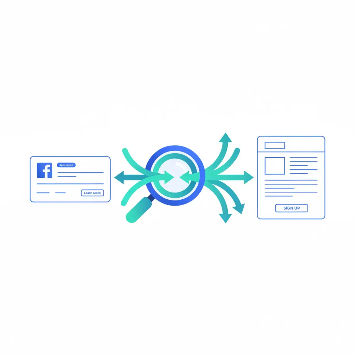 Схема анализа воронки конкурента в Facebook Ads — от креатива через лендинг до конверсии