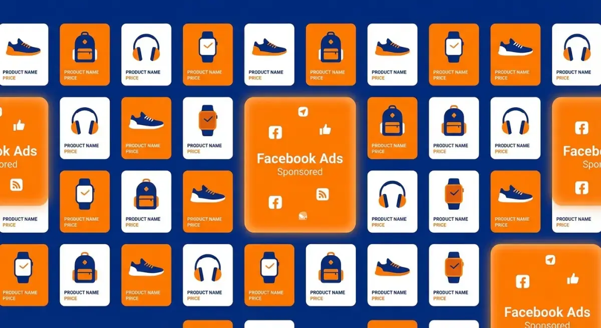 Facebook Dynamic Product Ads setup dashboard showing product catalog and campaign structure for eCommerce