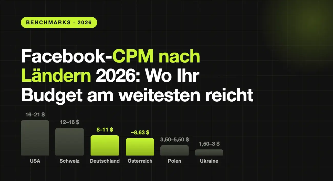 Cover: Facebook-CPM nach Ländern 2026 — Balkenvergleich USA, Schweiz, Deutschland, Österreich, Polen und Ukraine