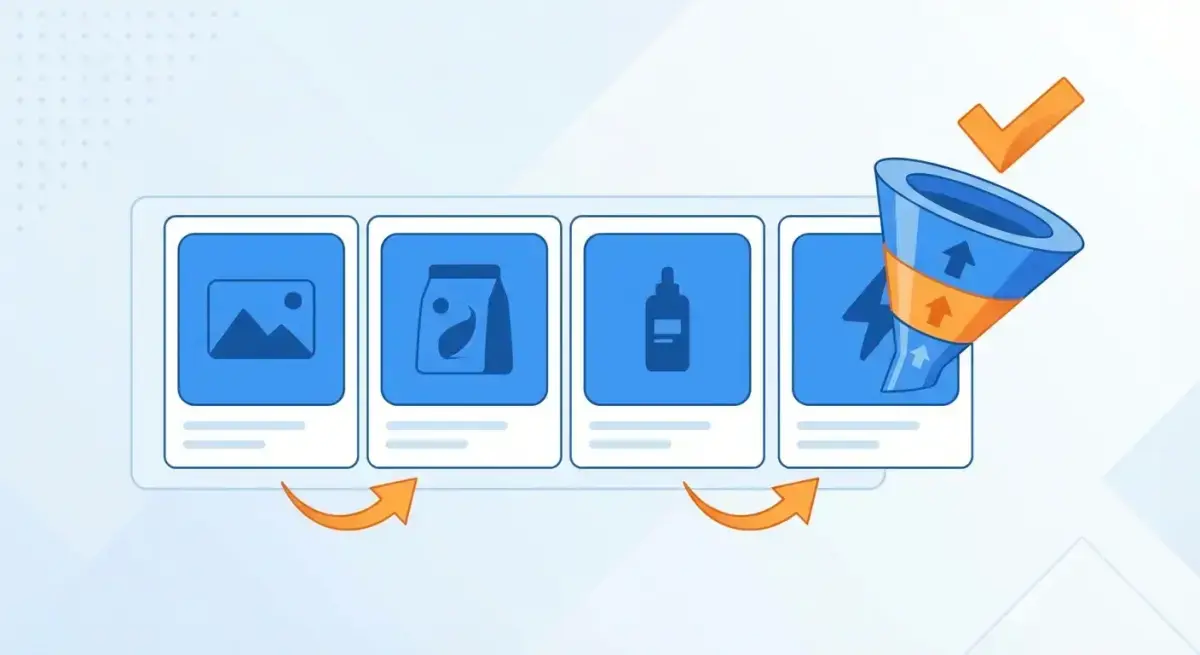 Dynamic illustration of Facebook carousel ad format with multiple cards and conversion funnel