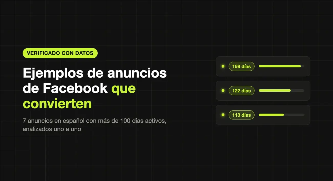 Portada: ejemplos de anuncios de Facebook que convierten, 7 anuncios en español con más de 100 días activos