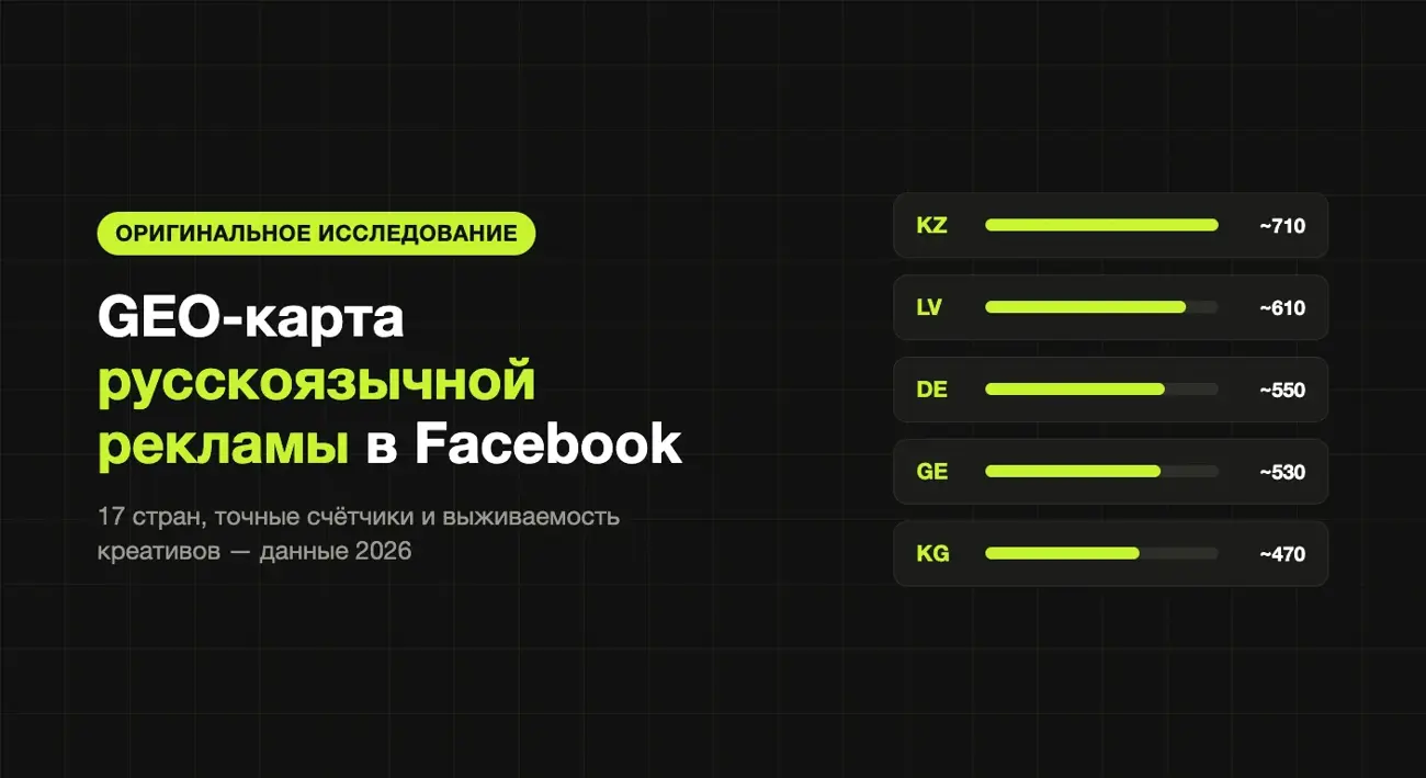 GEO-карта русскоязычной рекламы в Facebook 2026: топ стран по количеству активных объявлений