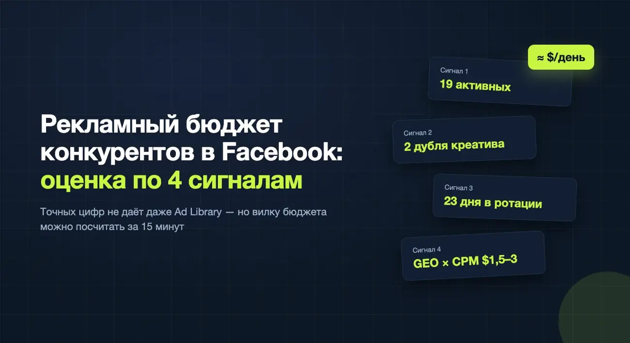 Оценка рекламного бюджета конкурентов в Facebook по четырём сигналам