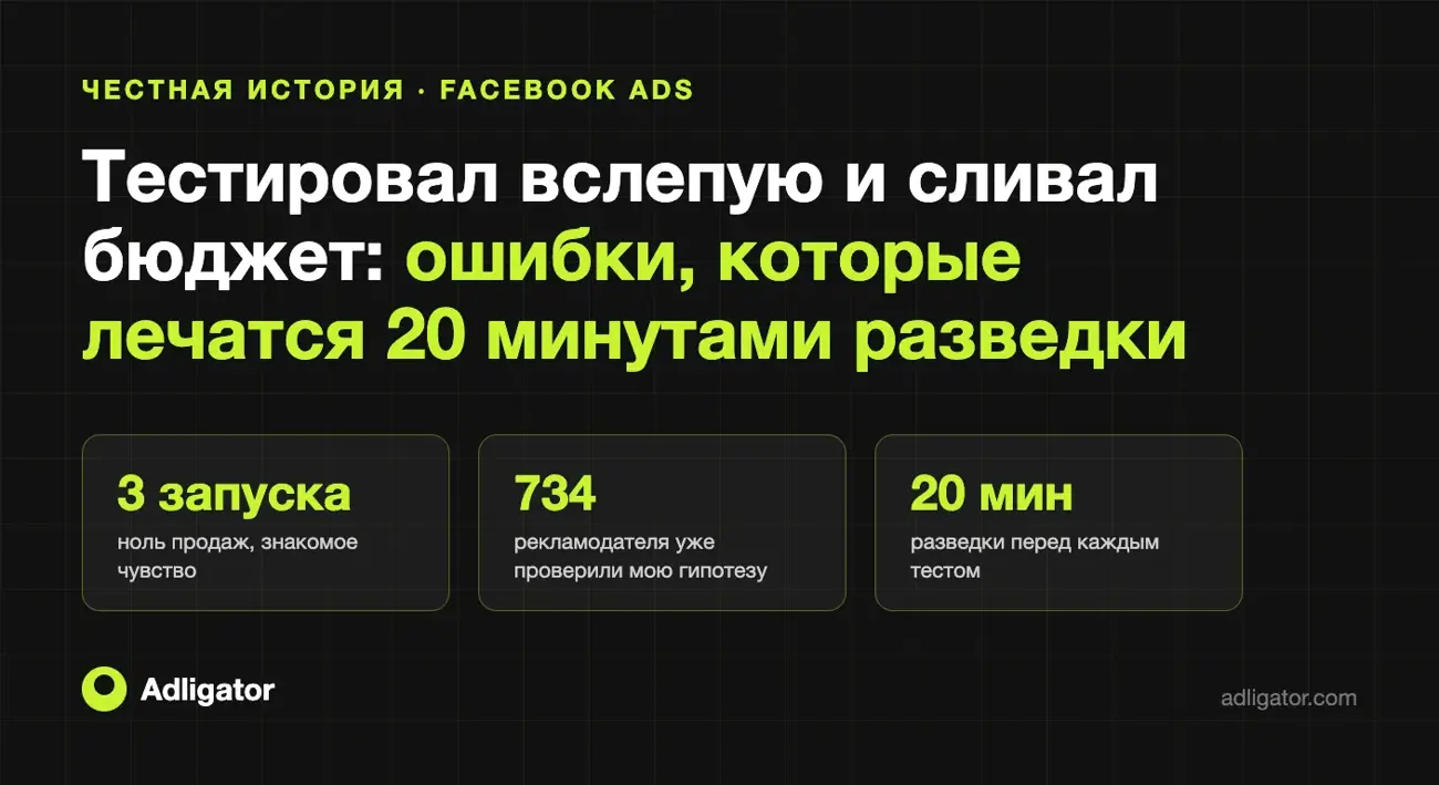 Обложка: тестировал вслепую и сливал бюджет — три запуска без продаж, 734 рекламодателя уже проверили гипотезу, 20 минут разведки