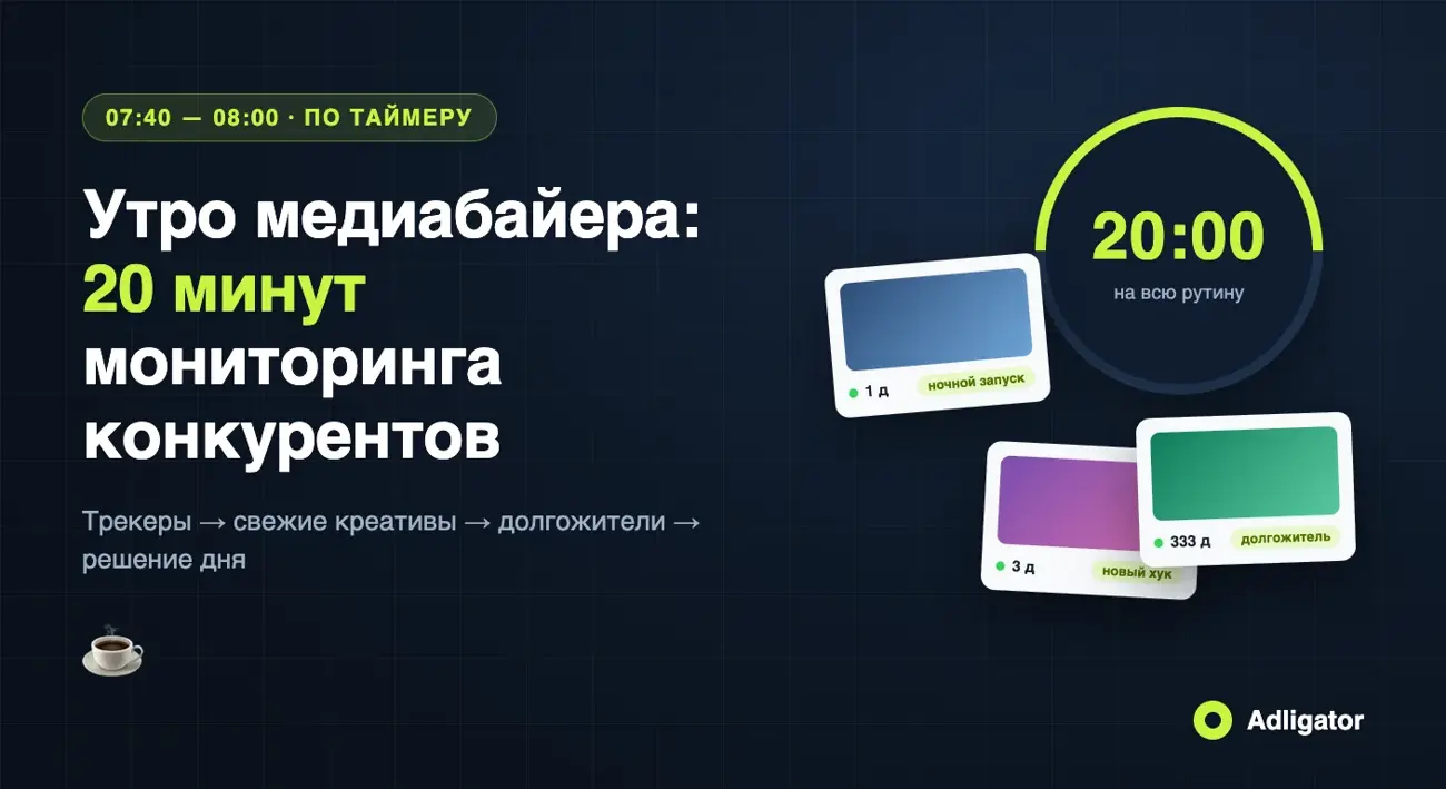 Утренняя 20-минутная рутина мониторинга рекламы конкурентов в Facebook: таймер и карточки объявлений