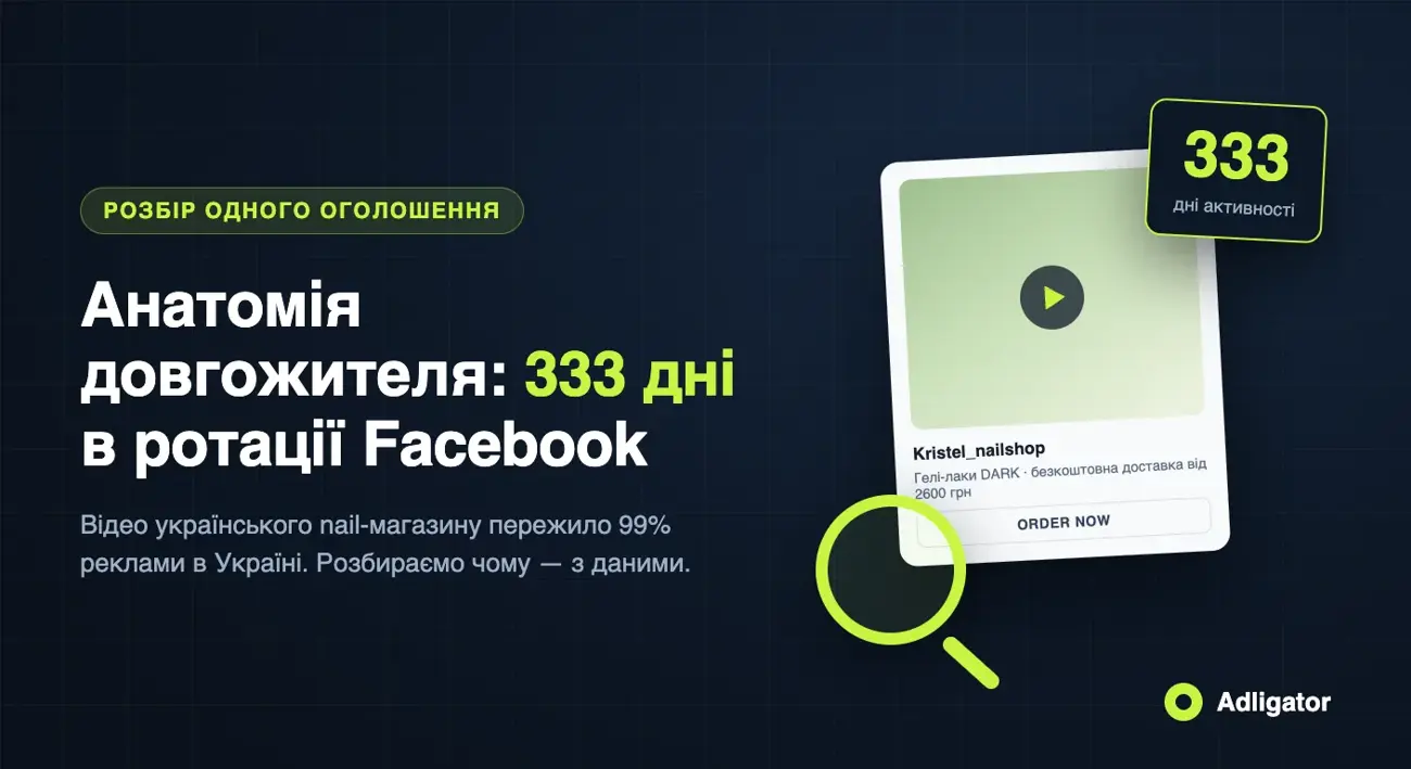 Розбір оголошення українського nail-магазину, що прожило 333 дні у Facebook