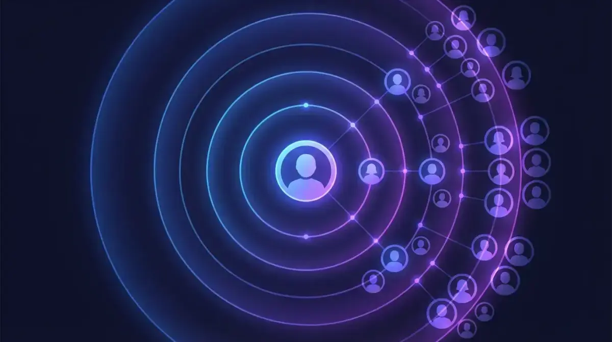 Visual representation of Lookalike Audience expansion showing a central user profile radiating outward to similar audience segments in concentric circles