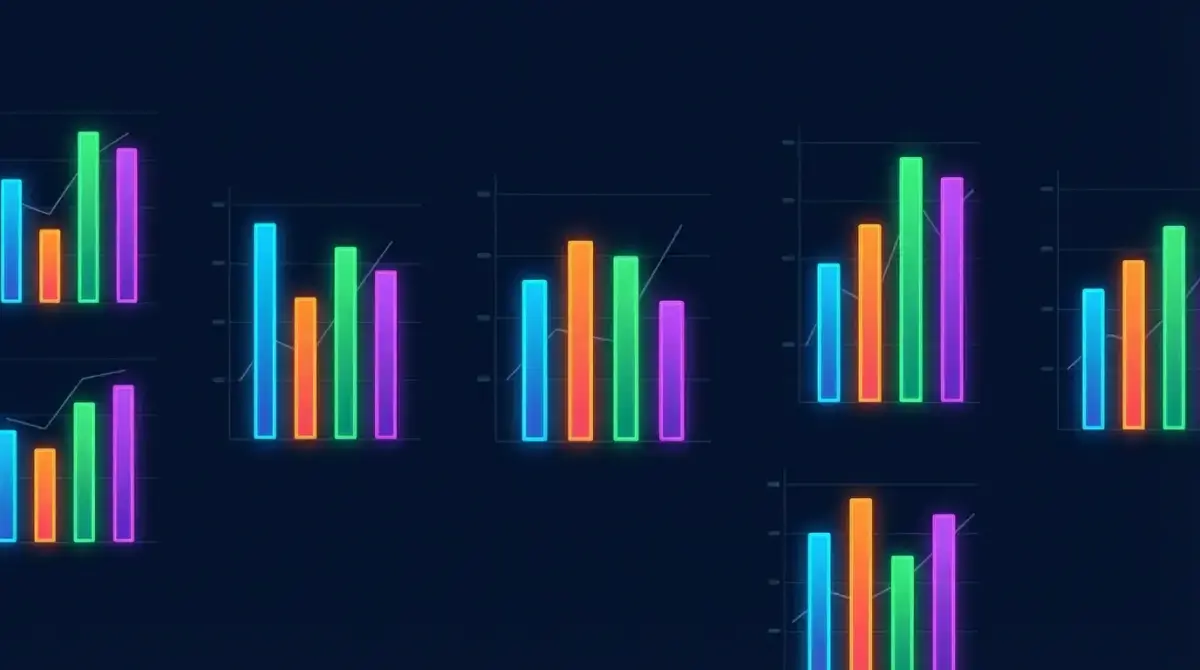 Визуализация данных бенчмарков Facebook Ads по нишам с графиками CPC, CTR, CPA и ROAS