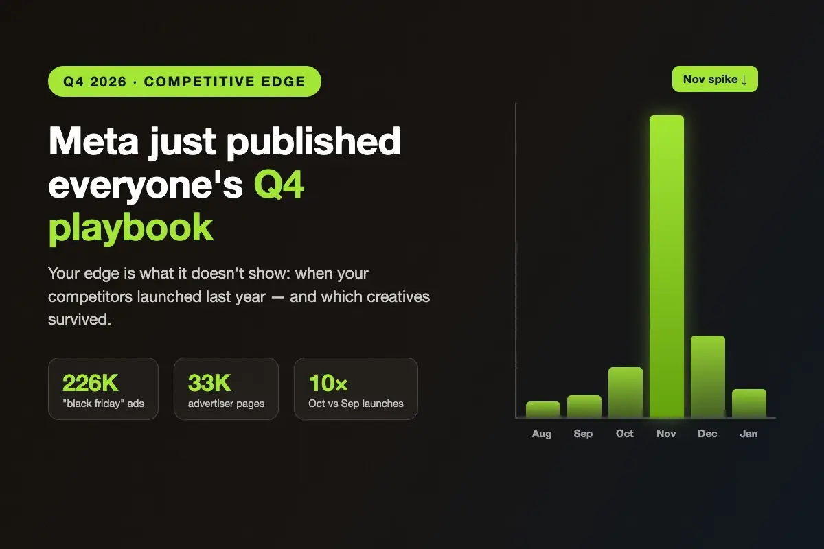 Cover graphic: Meta published everyone's Q4 playbook — the edge is competitor launch timing data