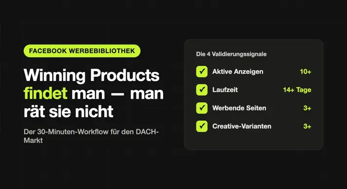 Checkliste der vier Validierungssignale für Winning Products: aktive Anzeigen, Laufzeit, werbende Seiten, Creative-Varianten