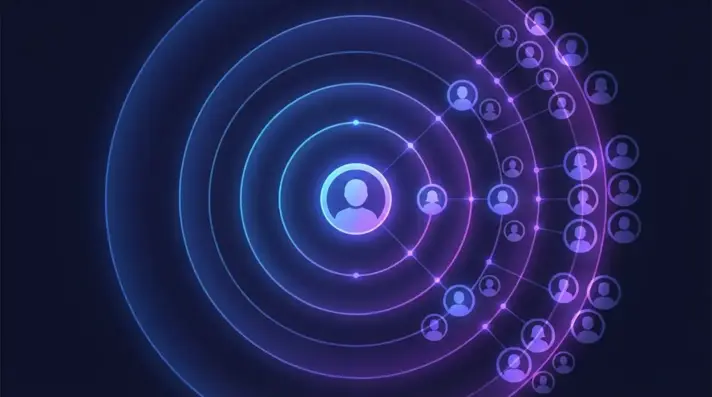 Visual representation of Lookalike Audience expansion showing a central user profile radiating outward to similar audience segments in concentric circles