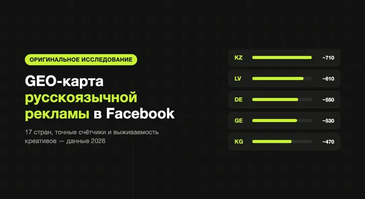 GEO-карта русскоязычной рекламы в Facebook 2026: топ стран по количеству активных объявлений