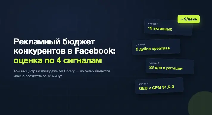 Оценка рекламного бюджета конкурентов в Facebook по четырём сигналам
