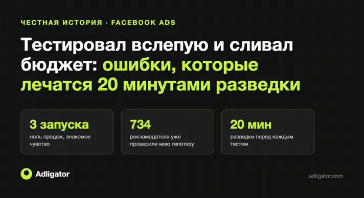 Обложка: тестировал вслепую и сливал бюджет — три запуска без продаж, 734 рекламодателя уже проверили гипотезу, 20 минут разведки