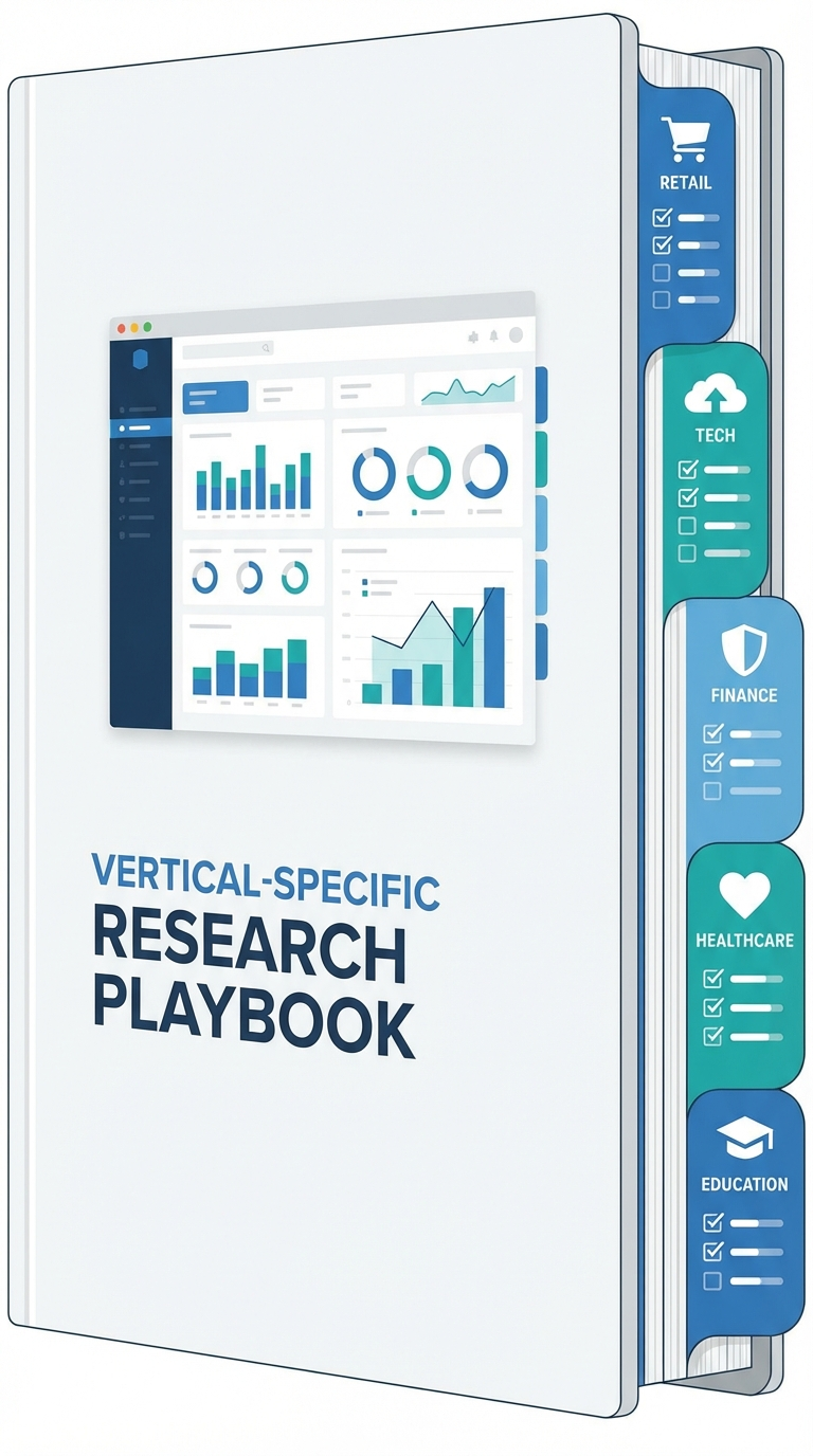 Vertical-specific research playbook with industry tabs and different checklists per vertical