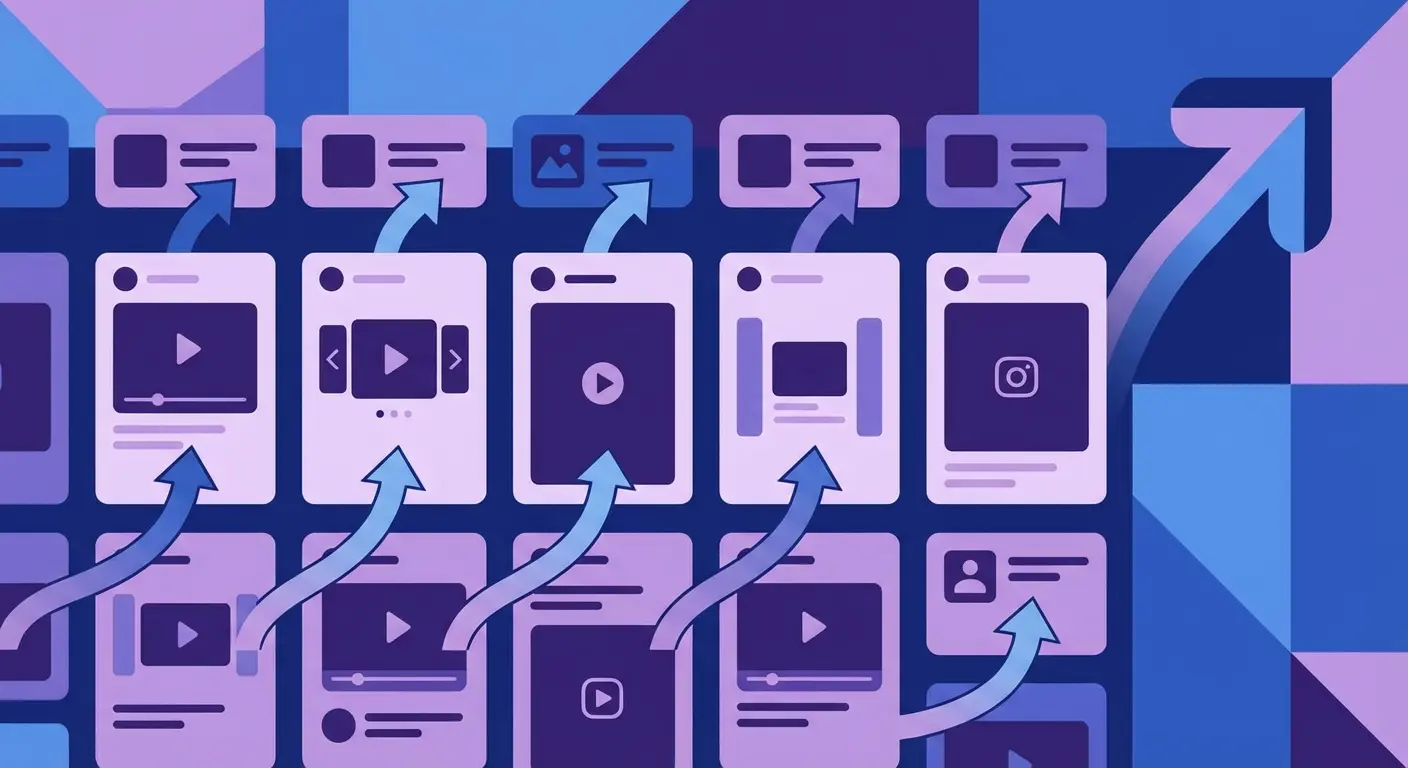 Ілюстрація трендів рекламних креативів Facebook 2026 — формати оголошень, хуки та CTA-кнопки у стилізованому дашборді