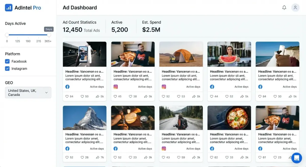 Інтерфейс Adligator з фільтрами для аналізу масштабу рекламної активності конкурентів