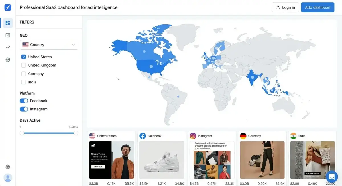 Інтерфейс Adligator з фільтрами по гео та платформі для дослідження аудиторії конкурентів